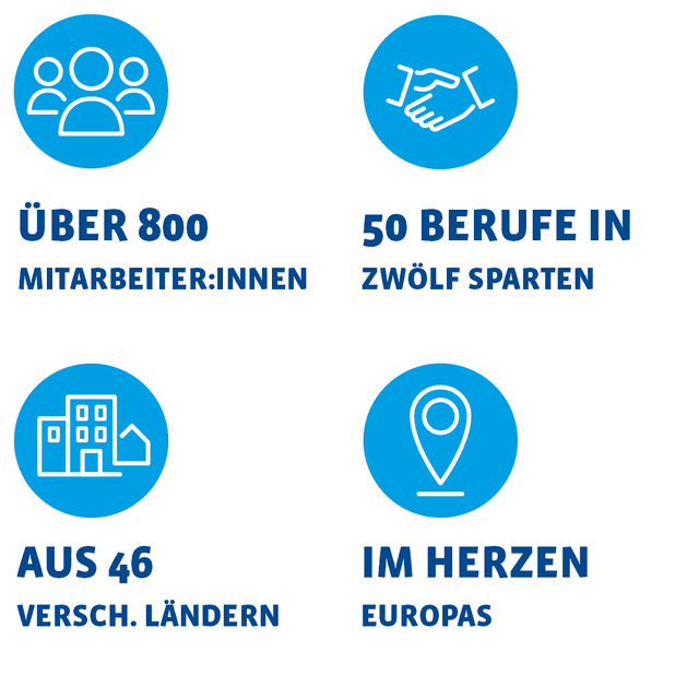 Grafik SWT Karriere Oben Unternehmen 