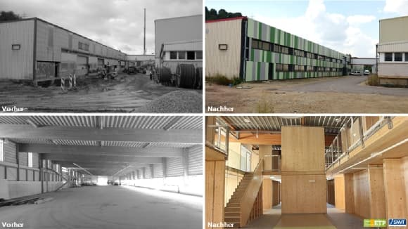 Präsentation Charts ETP