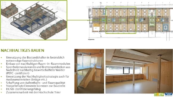 Präsentation Charts ETP