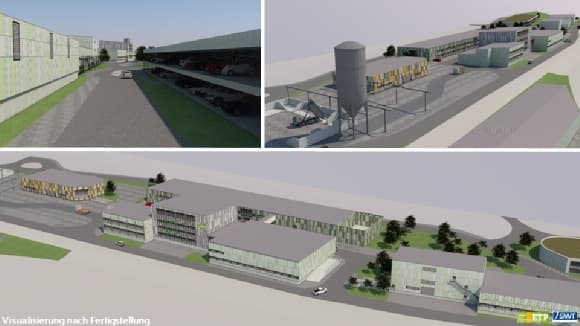 Präsentation Charts ETP